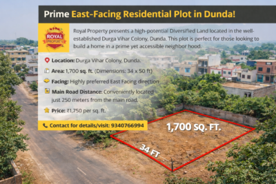 Durga Vihar Colony, Dunda Raipur-1,700 Sq. Ft. Plot Area Price: ₹1,750 per sq. ft. East-Facing Diversified Plot